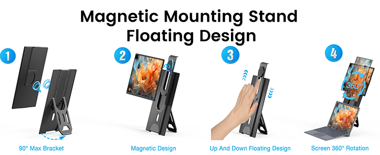 16" Dual Screen