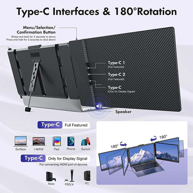 14" Triple Screen